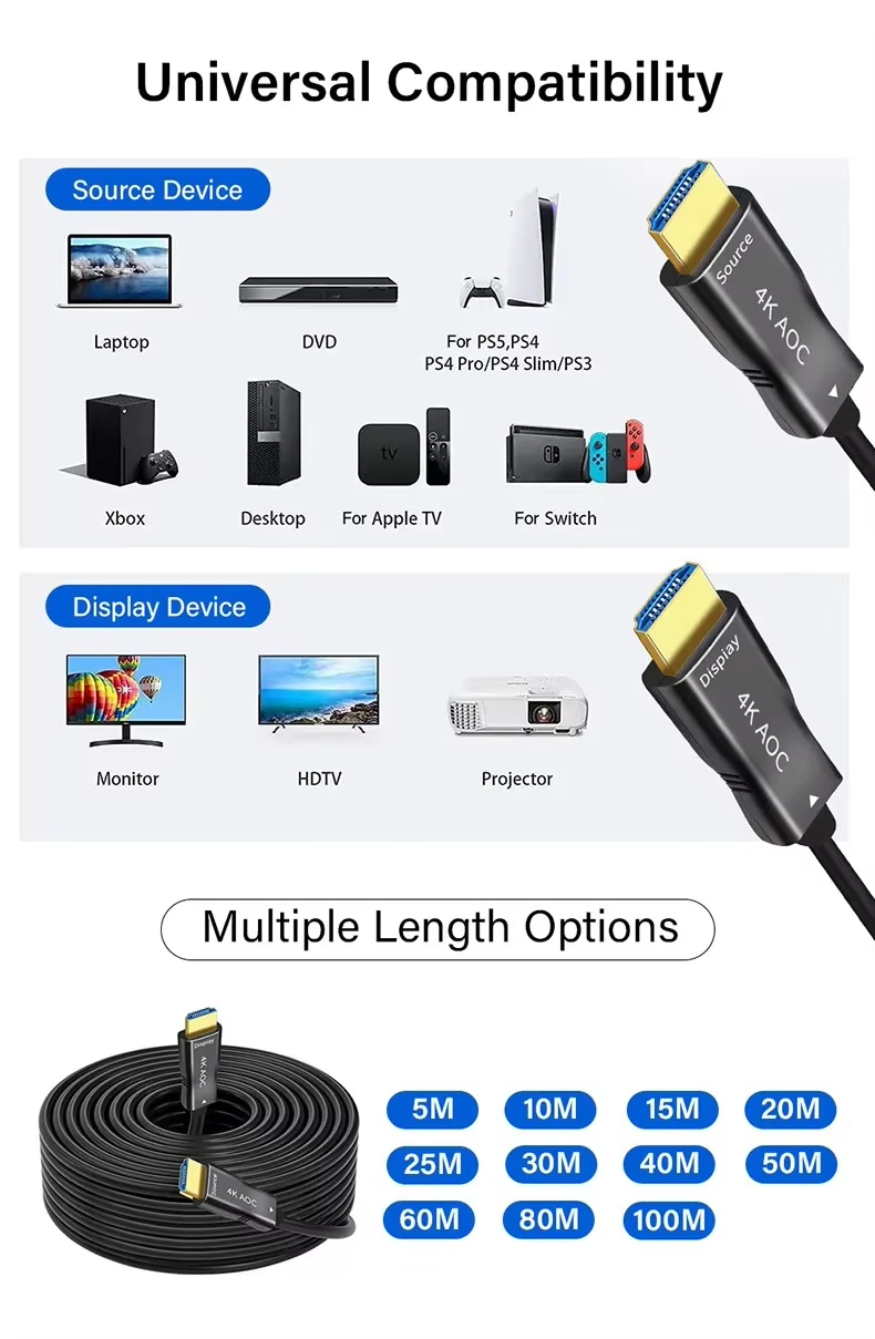 Teffron AOC HDMI Cable - Image 6