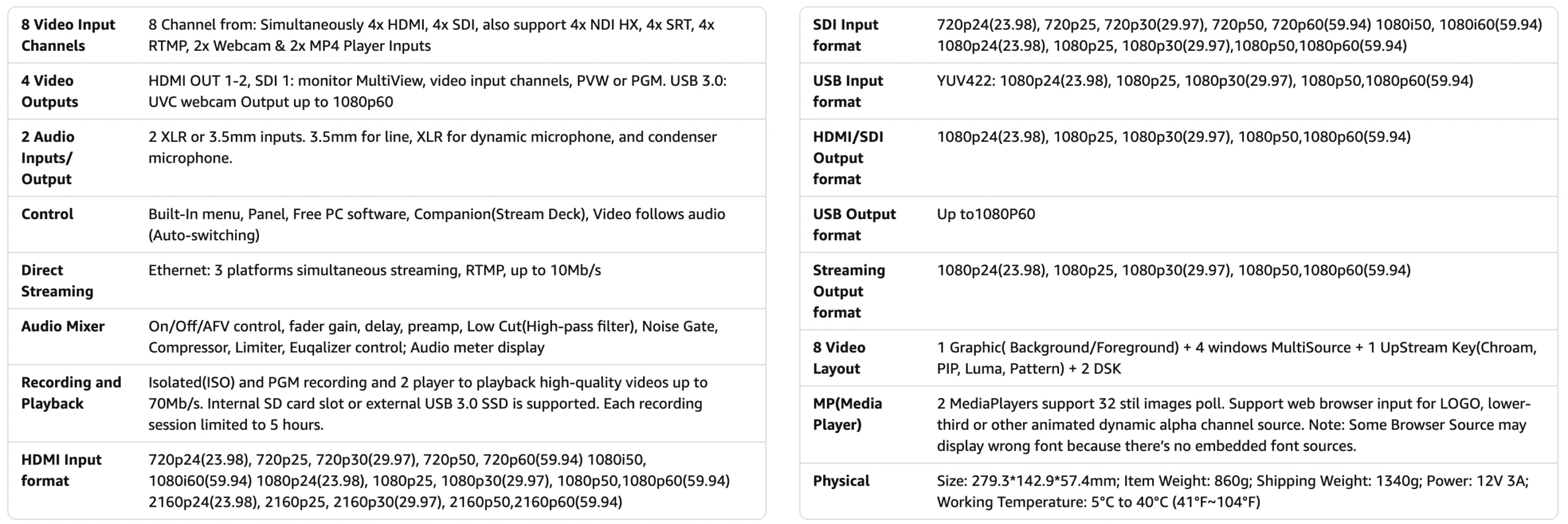 GoStream Duet 8 ISO - Image 6