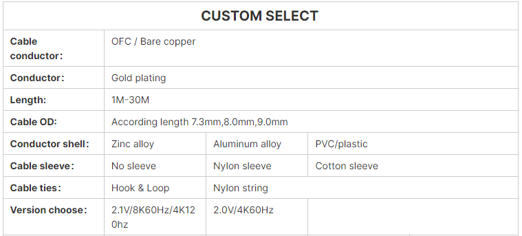 Micro Blue Cable - Image 3