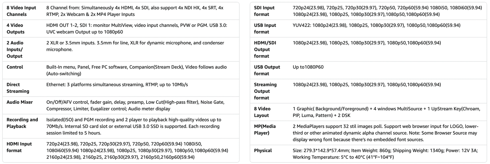 GoStream Duet 8 ISO - Image 6