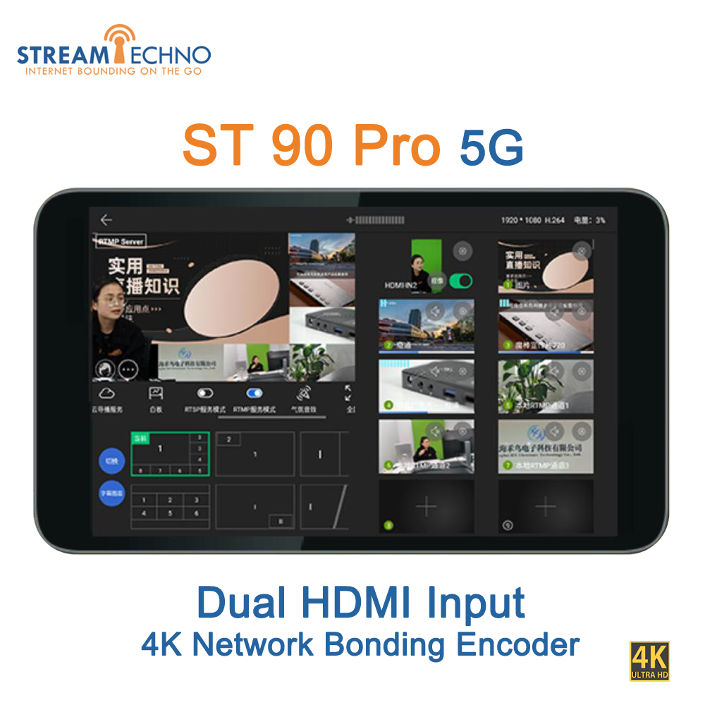 Video Encoder ST-90