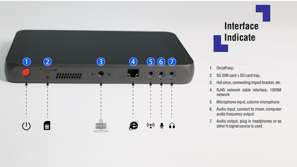 Video Encoder ST-90 - Image 5